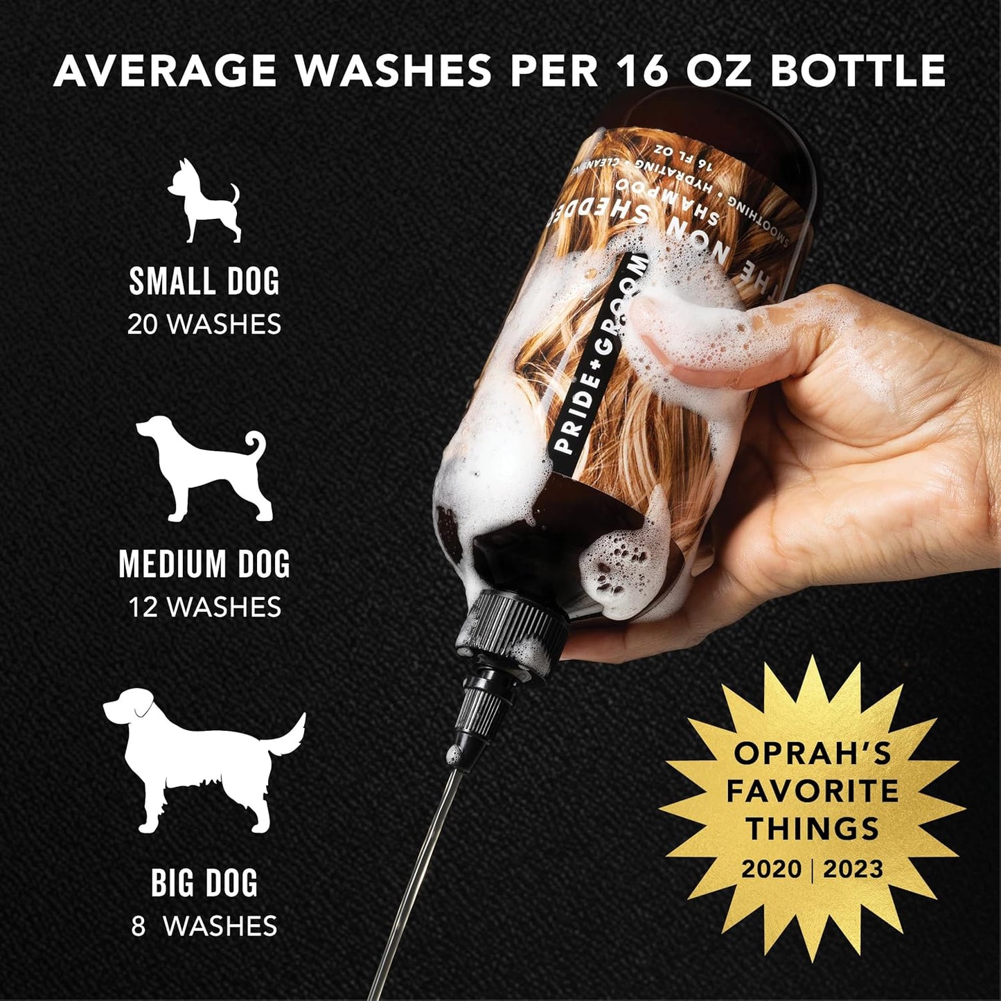 Pride and Groom The Non Shedder Box Set – Dog Shampoo & Conditioner with All Natural Blend of Essential Oils & Ingredients to Heal and Nourish for Long Lasting Shine & Manageability – 32oz