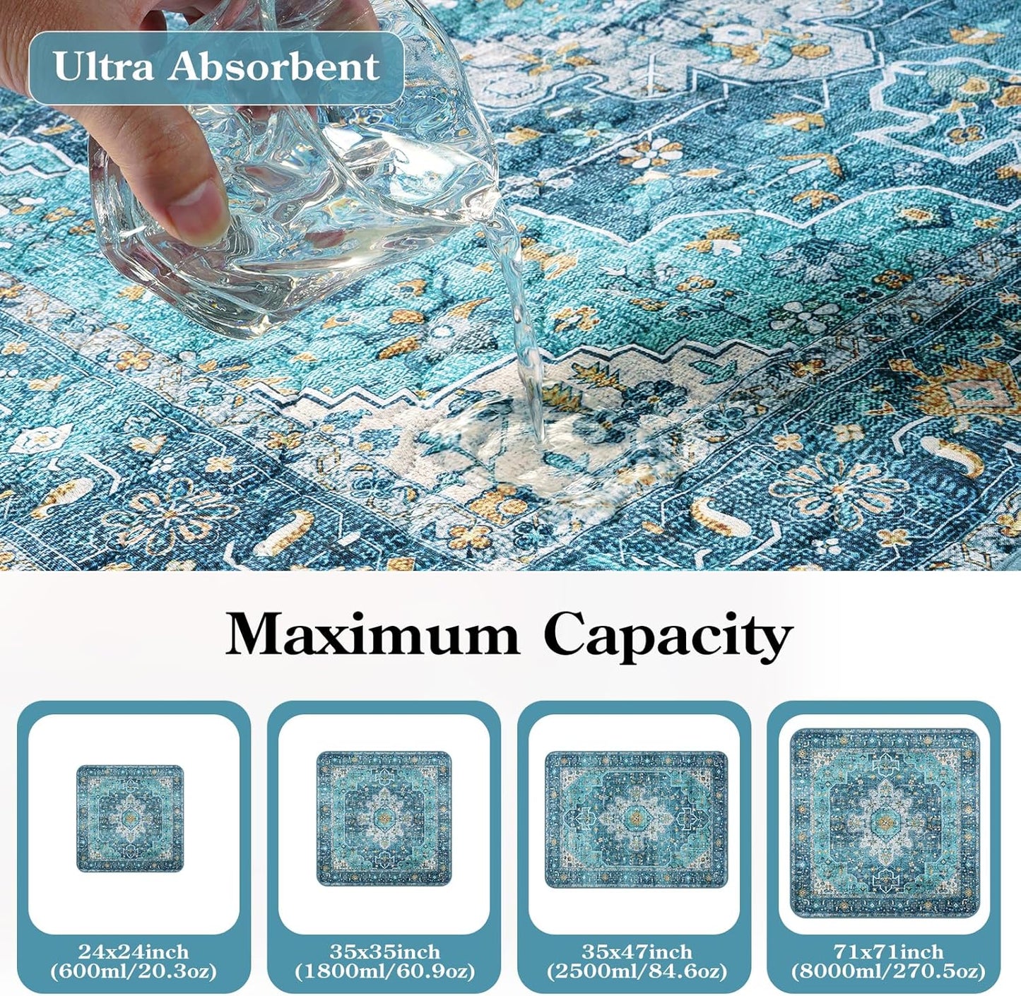 HAOCOO Washable Pee Pads for Dogs, (2 Pack) 3Ft x 4Ft Non-Slip Reusable Puppy Training Pads with Waterproof, Blue Super Absorbent Leak-Proof Whelping Pads Litter Mat for Pet Housebreaking