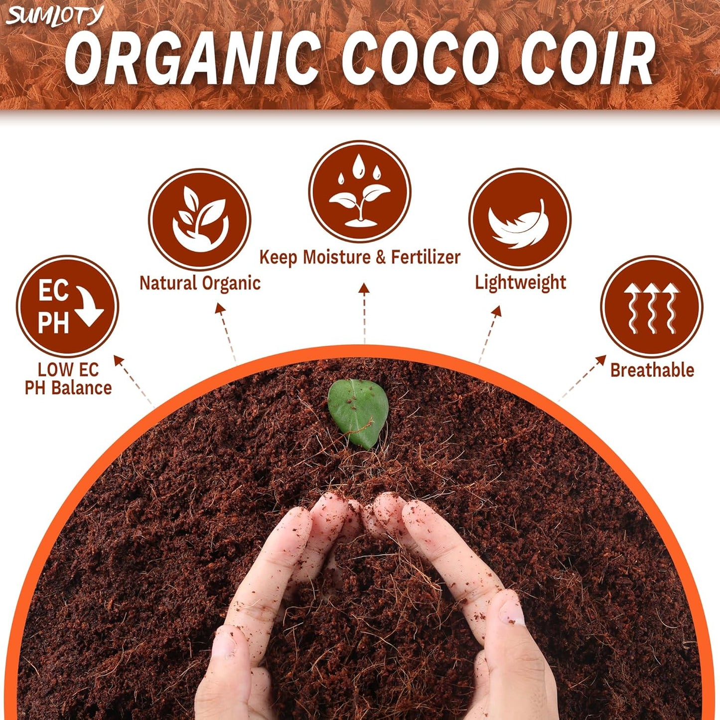 Coco Coir for Plants- 10LB Organic Coconut Coir Brick with Low EC & PH Balanced,Coco Fiber for Herbs& Flowers, Renewable Coco Soil for Planting(18 Gal.)