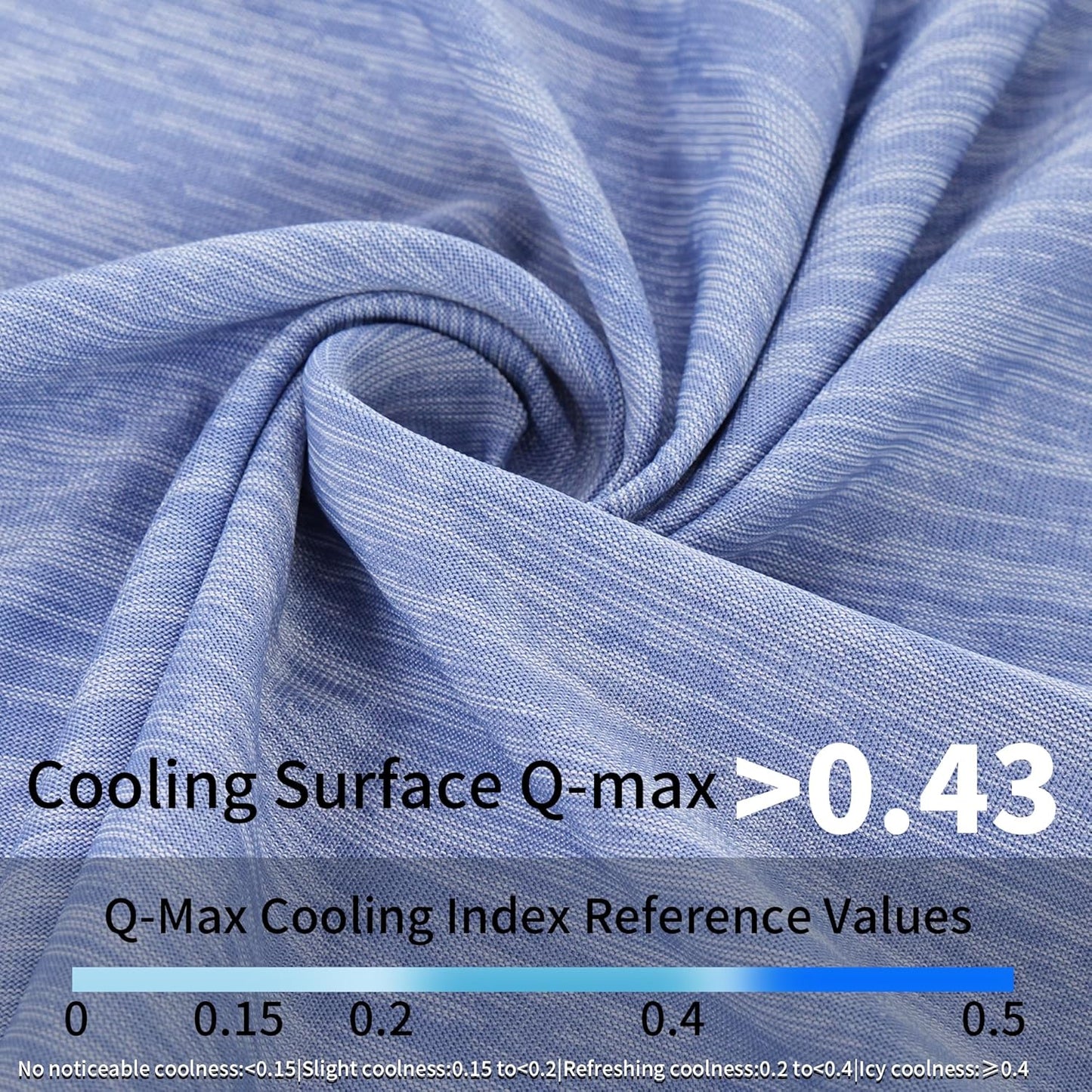 MARUNDA Dog Cooling Mat, 36" x 24" Thicken Waterproof Cooling Mat for Extra Large Dog, Q-MAX>0.5 Ice Cool Fabric-Cool on Contact，Easy Washable Pet Pad in Summer (36" x 24" (L-Crate), Blue)
