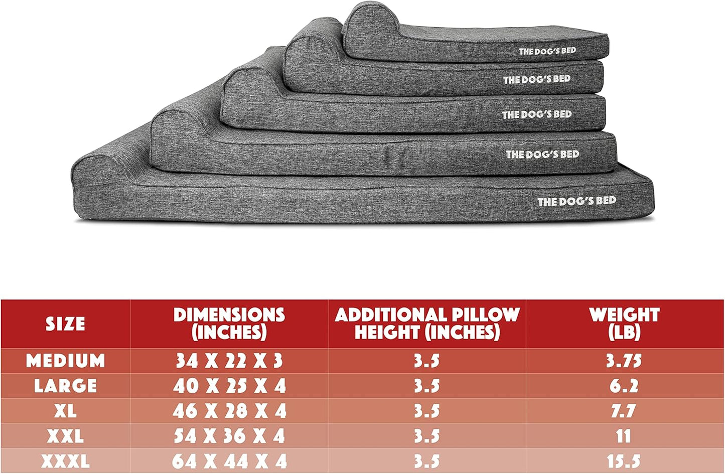 The Dog’s Bed Orthopedic Headrest Dog Bed, Large Grey Linen 40x25, Memory Foam, Pain Relief for Arthritis, Hip & Elbow Dysplasia, Post Surgery, Lameness, Veterinary Approved, Waterproof Washable Cover