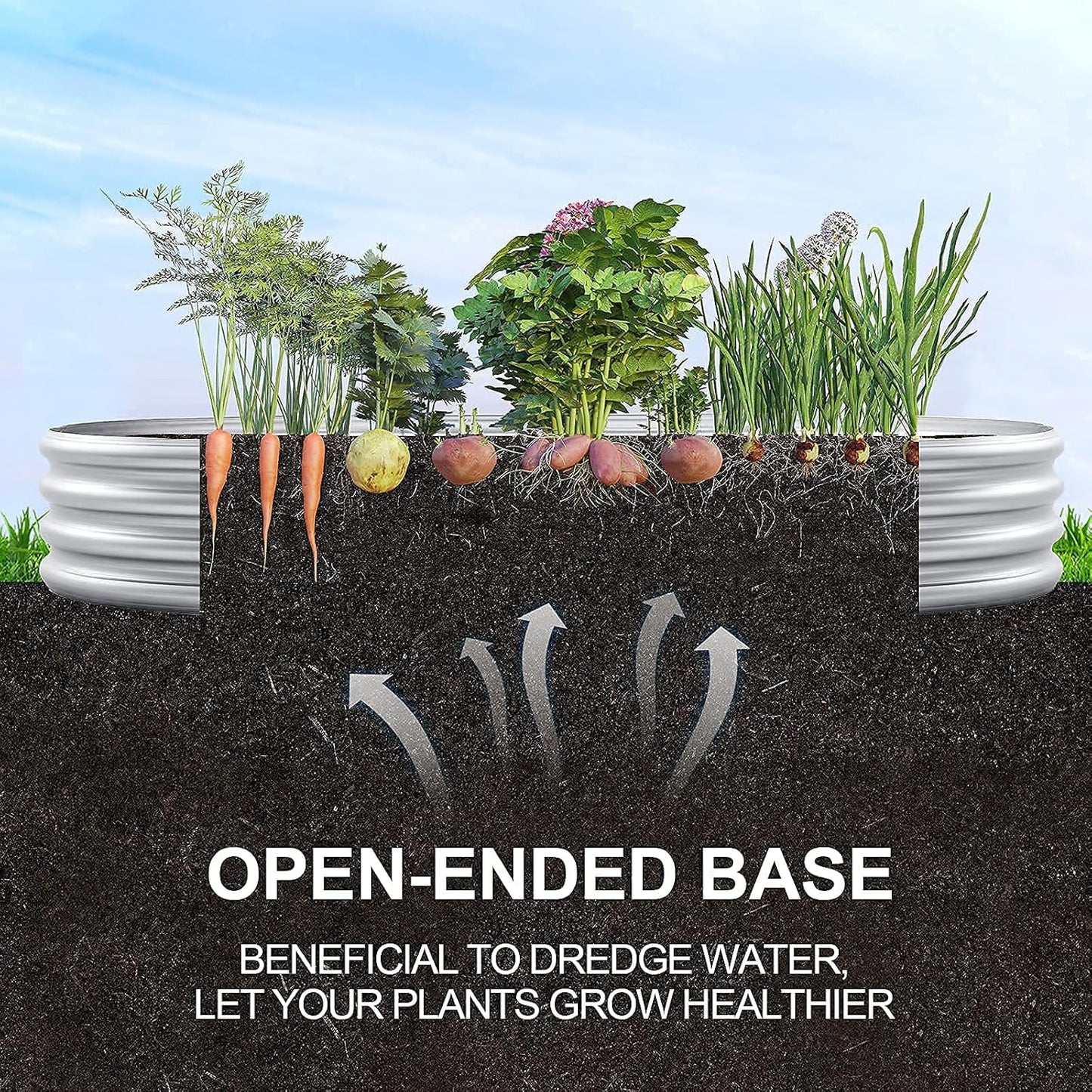 Land Guard Galvanized Raised Garden Bed Kit, Galvanized Planter Garden Boxes Outdoor, Oval Large Metal Raised Garden Beds for Vegetables…………