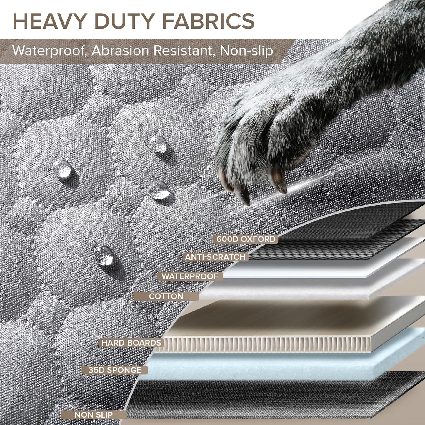 SHARLOVY XL Truck Back Seat Extender for Dogs, Large Hard Bottom Dog Car Seat Cover for Back Seat, Heavy Duty Dog Car Hammock, Waterproof Pet Seat Covers for Trucks, F150, Ram1500 and Large SUV